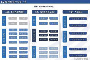 谁能想到？加州四队目前唯一取得正战绩的竟是国王队